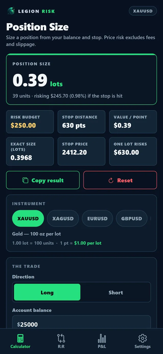 Position size calculator showing lot size, risk budget, stop distance and value per point for an example XAUUSD trade