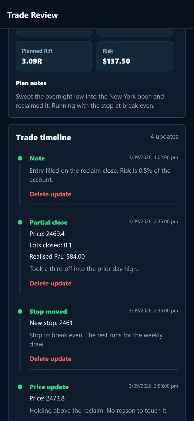 Trade review timeline recording a partial close, a stop move and price updates for an example trade